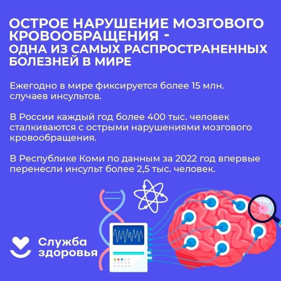 острое нарушение мозгового кровообращения