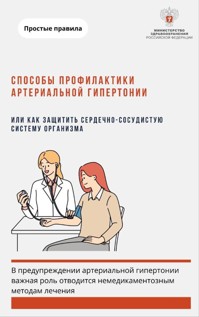 Способы профилактики артериальной гипертонии 1