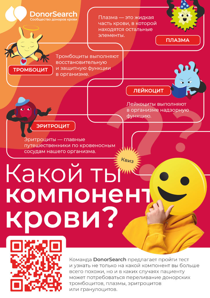 Кто ты в мире донорства