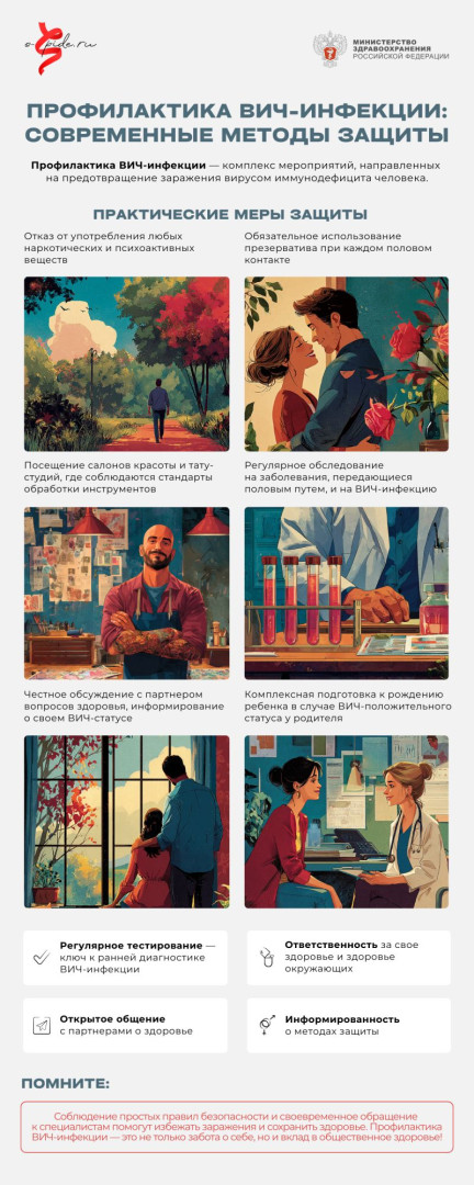 профилактика вич