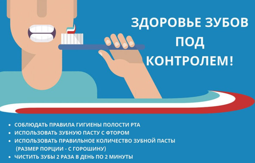 здоровье зубов подконтролем