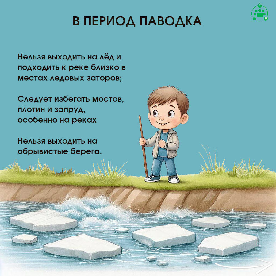 Правила поведения во время паводка 2