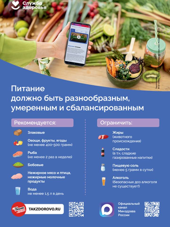 Питание должно быть разнообразным.jpg Питание должно быть разнообразным.jpg