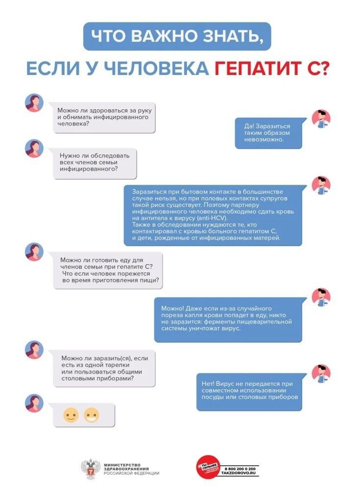 что важно знать если у человека гепатит С 1
