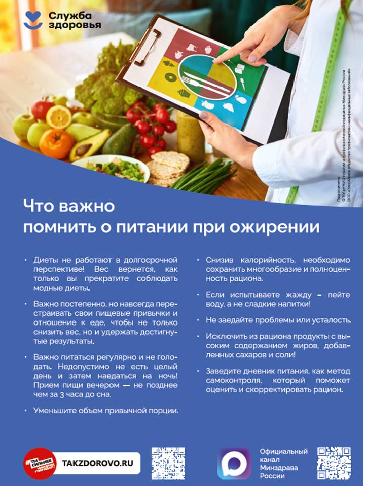 Питание при ожирении