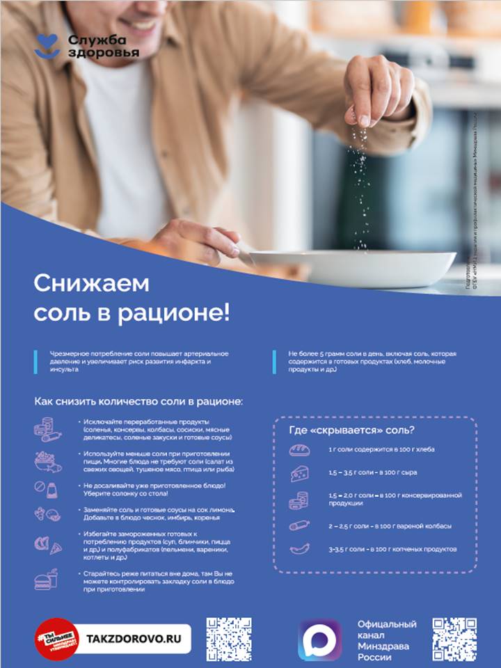 Снижаем соль в рационе