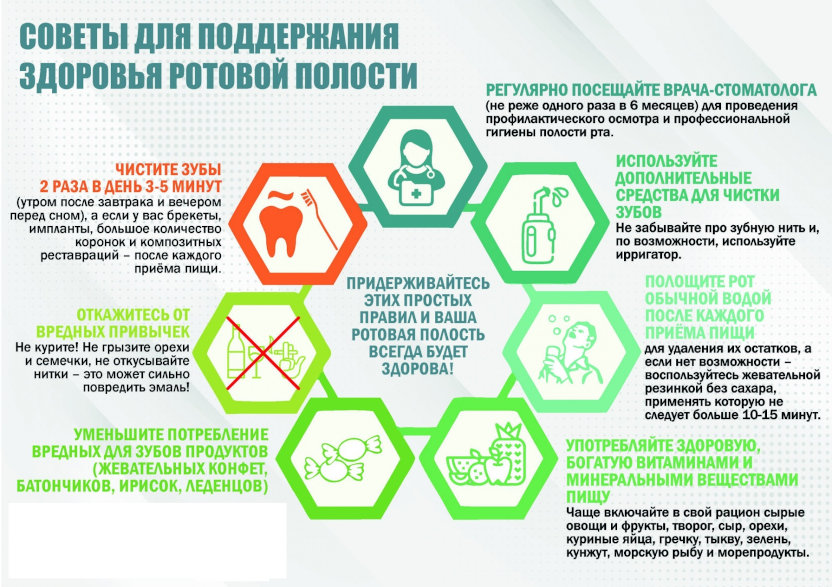 советы для поддержания здоровья ротовой полости