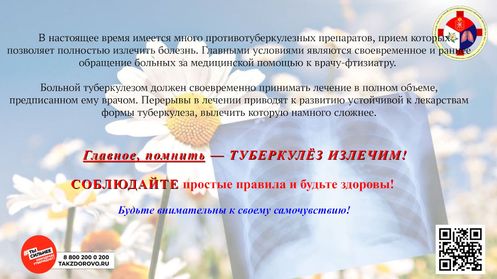 туберкулез излечим