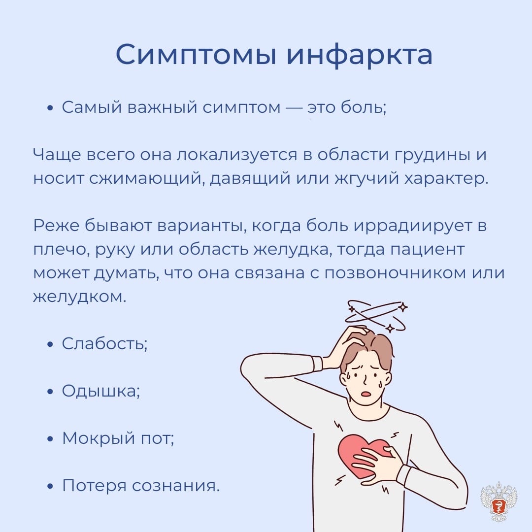 Инфаркт 2