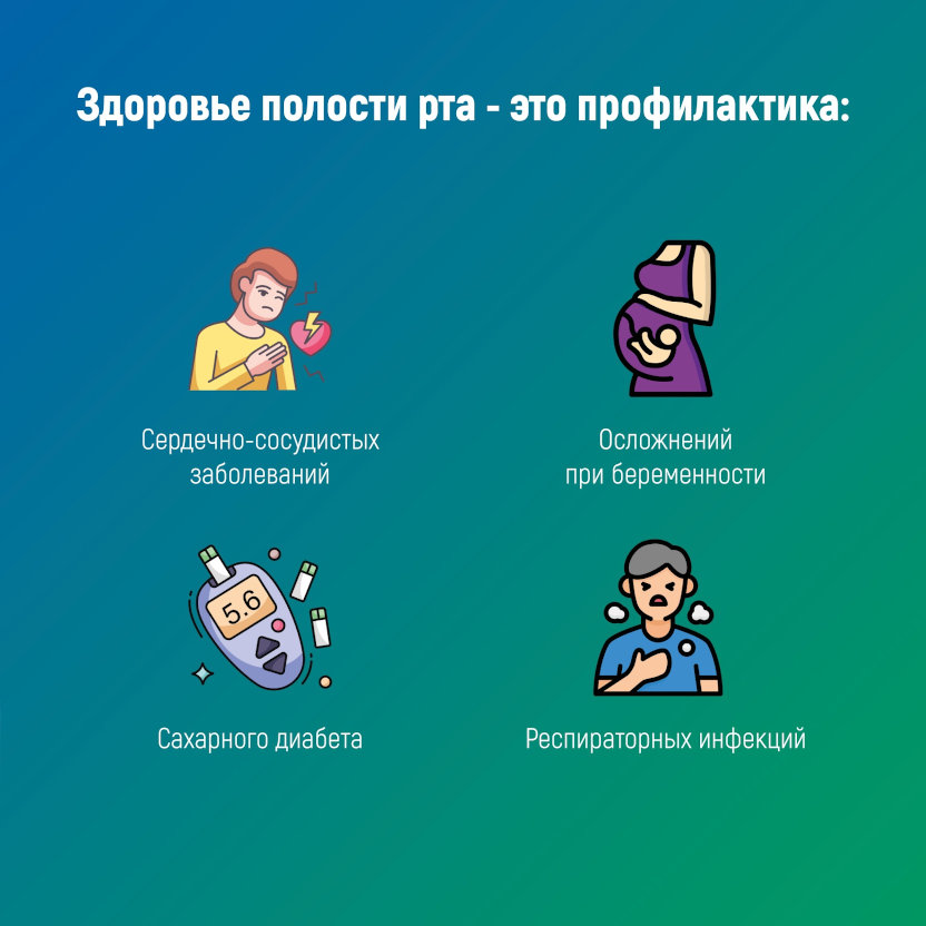 профилактика стоматологических заболеваний 3