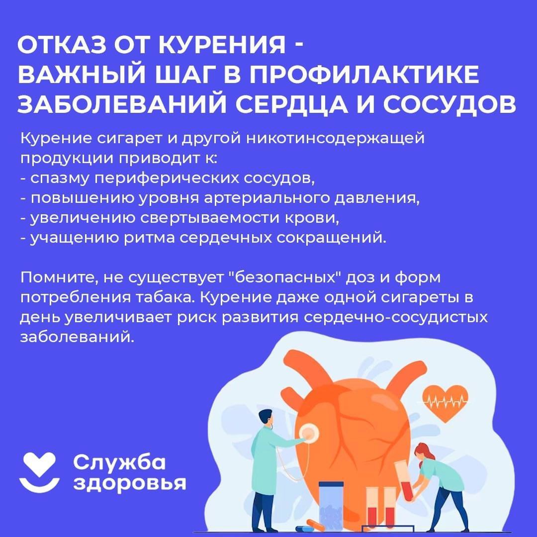 Отказ от курения