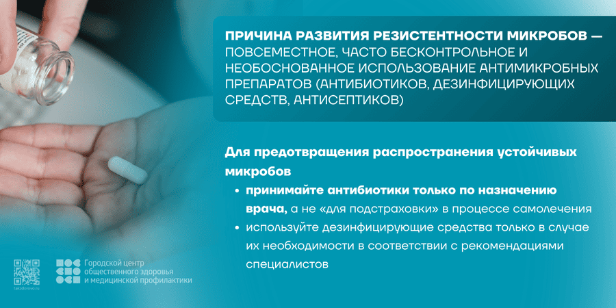 Неделя борьбы с антимикробной резистентностью