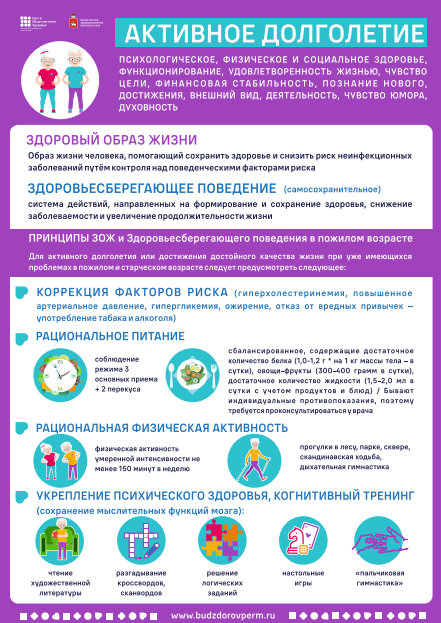 активное долголетие