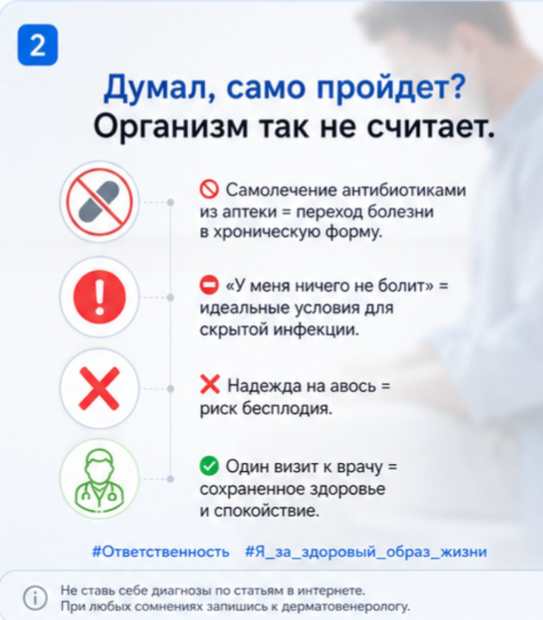 ЗППП 3