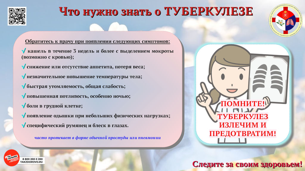 что нужно знать о туберкулезе 3