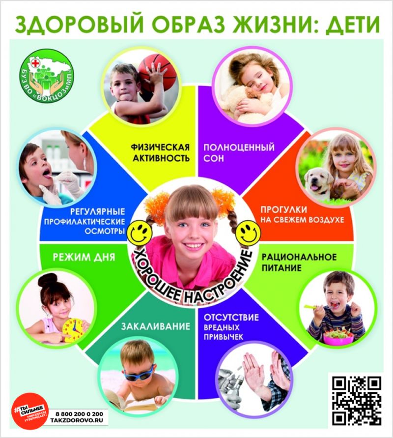 ЗОЖ: дети