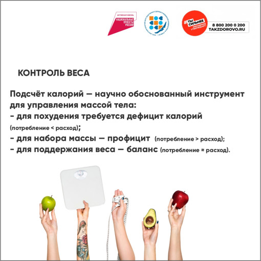 контроль веса