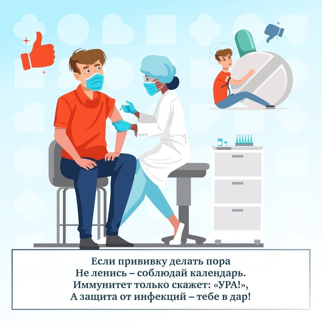 прививки