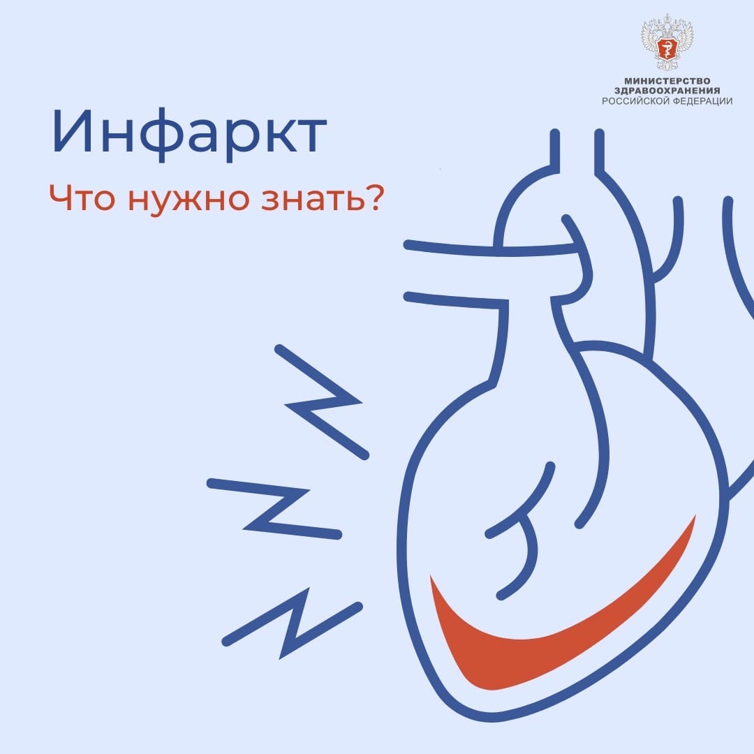 Инфаркт 1