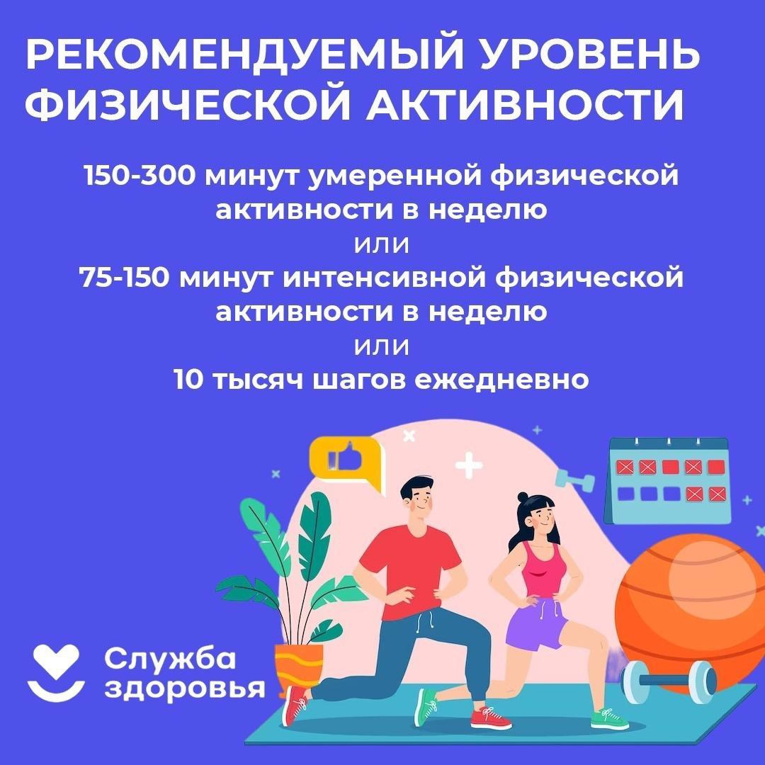 Физическая активность