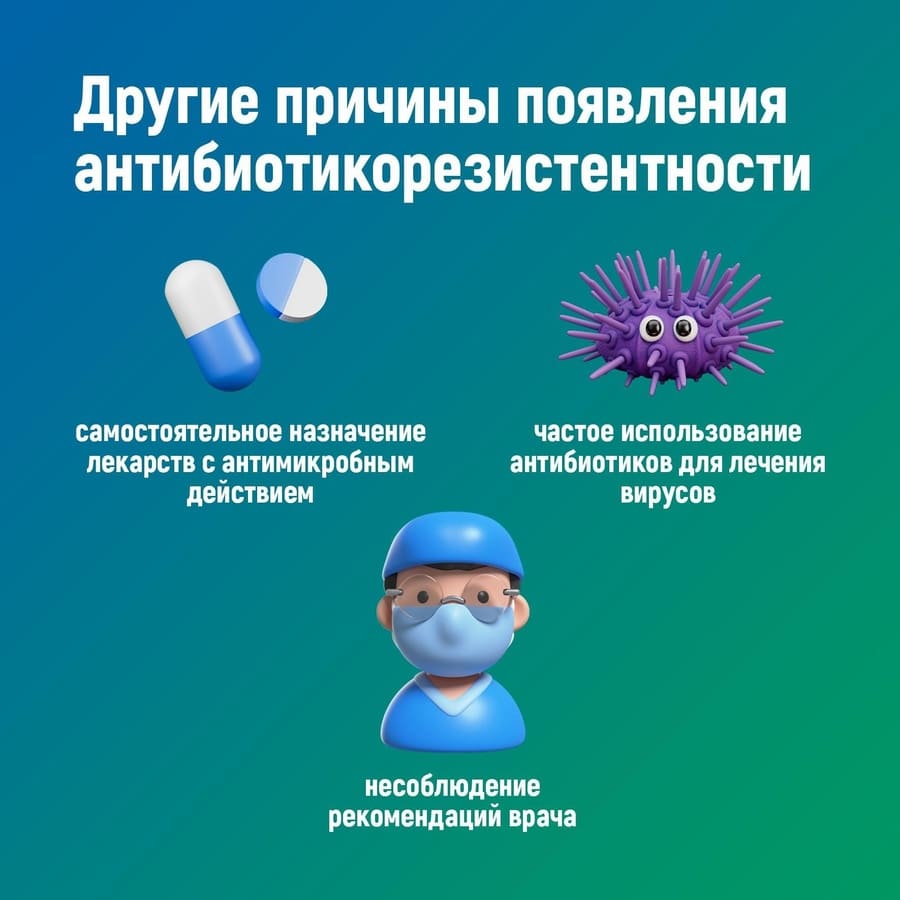 Неделя борьбы с антимикробной резистентностью