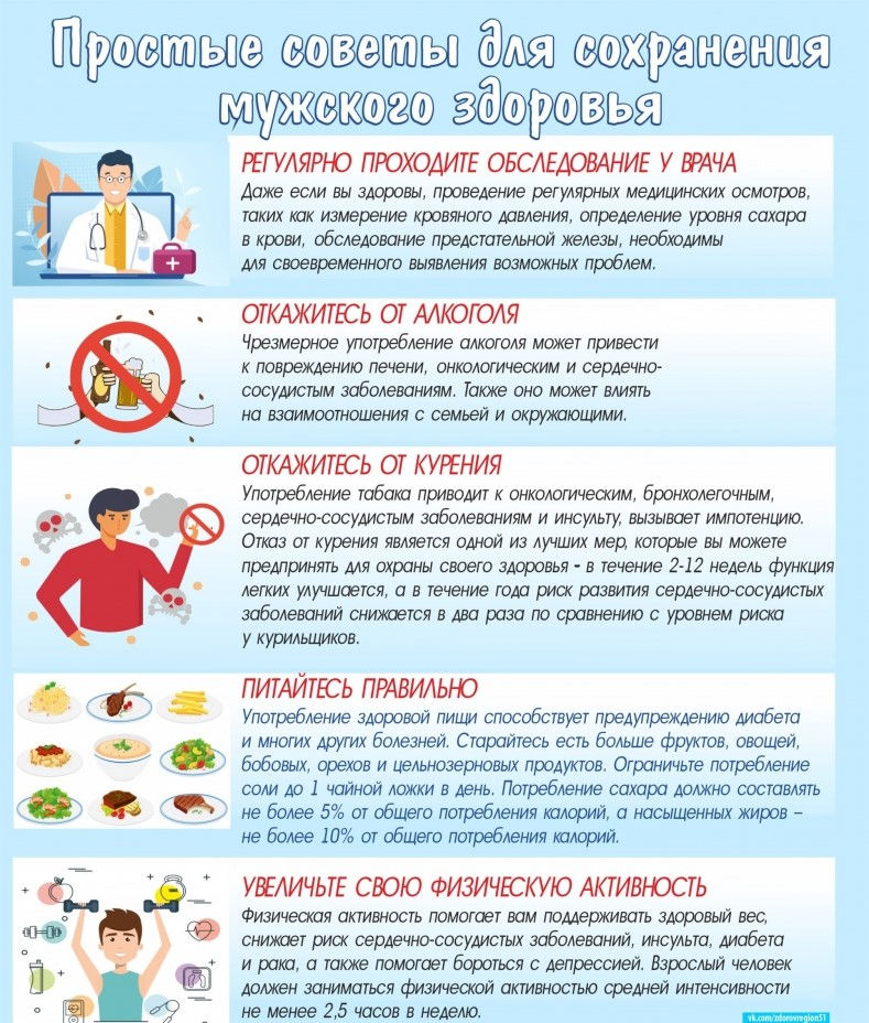 Советы для сохранения мужского здоровья