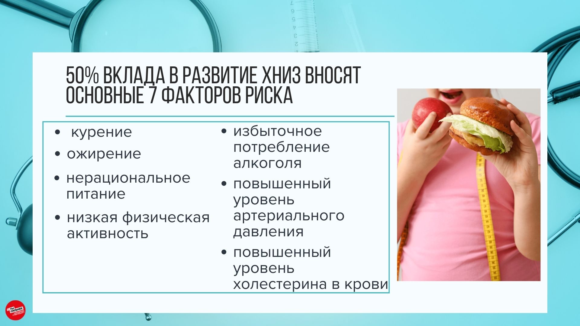 факторы риска