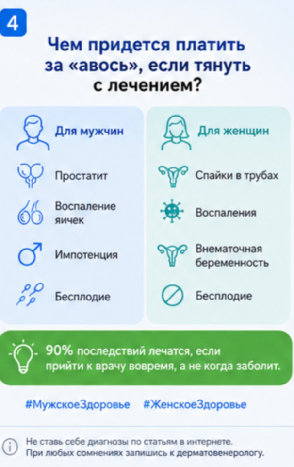ЗППП 5