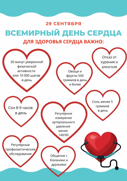 Всемирный день сердца 29 сентября