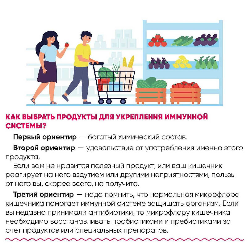 прдукты питания для укрепления иммунной системы