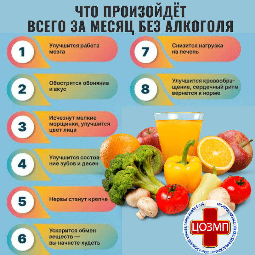Неделя отказа от алкоголя 10
