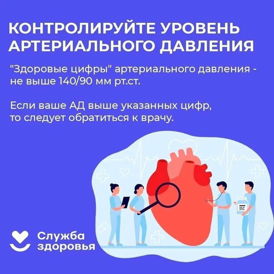 Артериальное давление