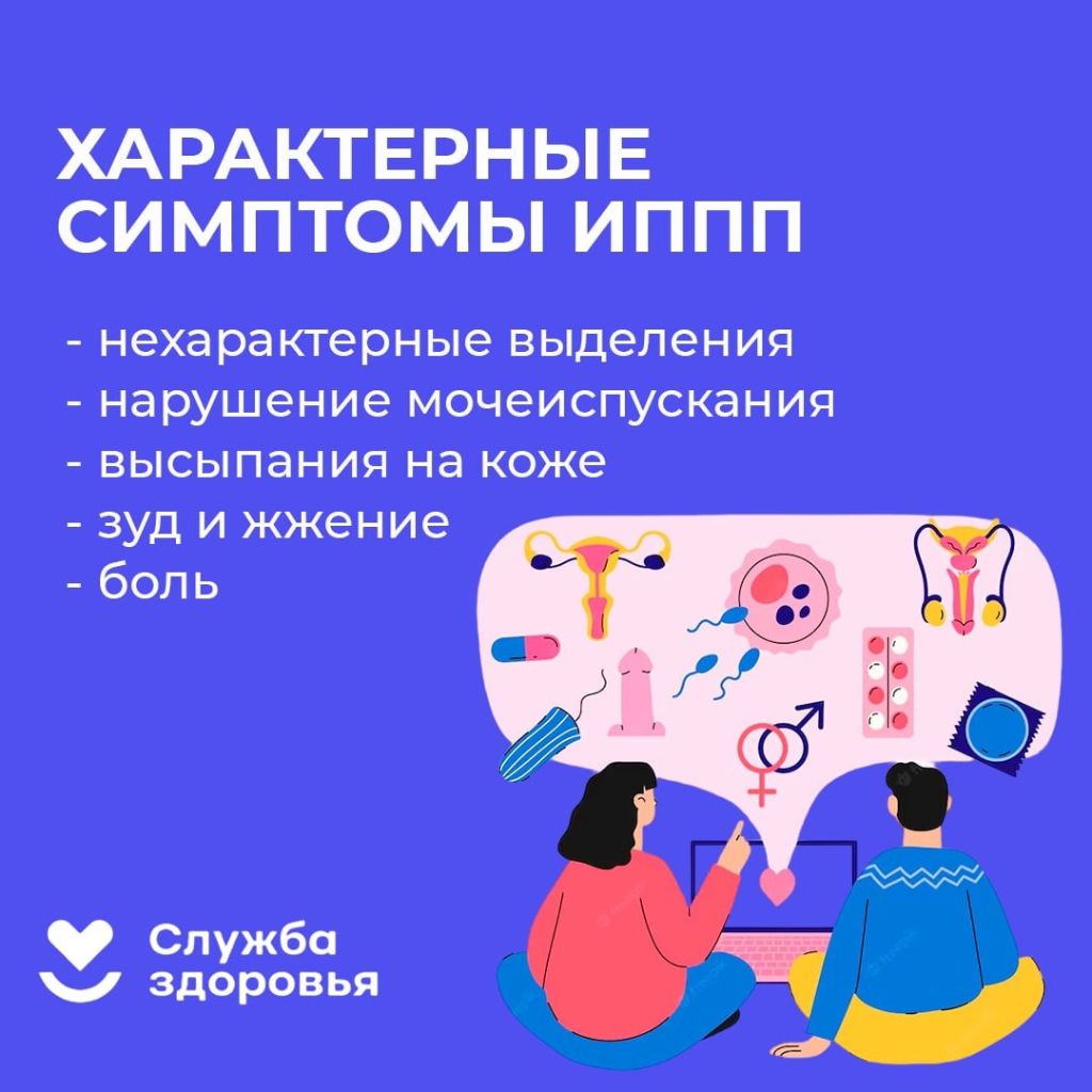 Симптомы ИППП