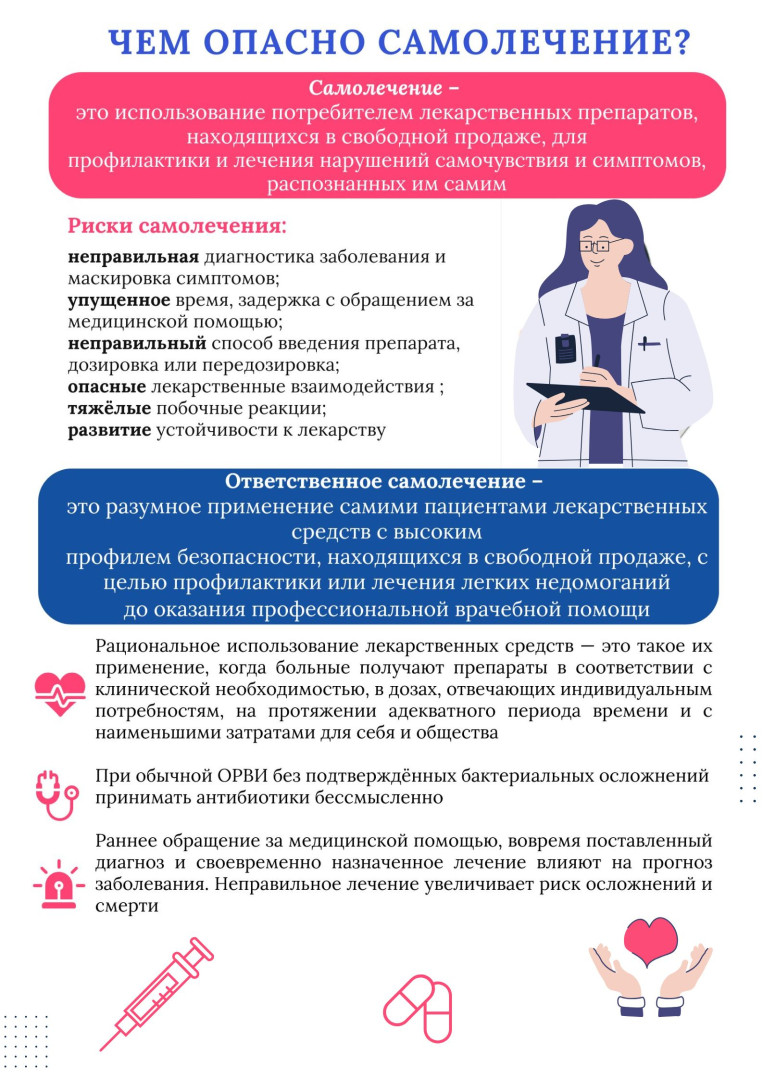 Опасность самолечения.jpg Опасность самолечения.jpg