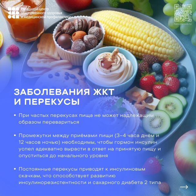 Заболеваний ЖКТ и перекусы