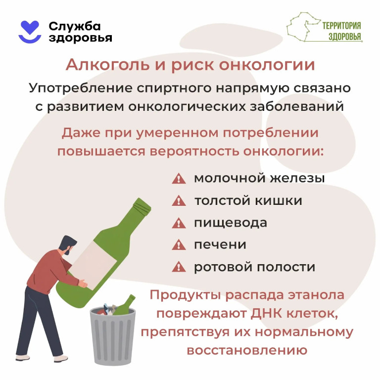 Неделя отказа от алкоголя 5