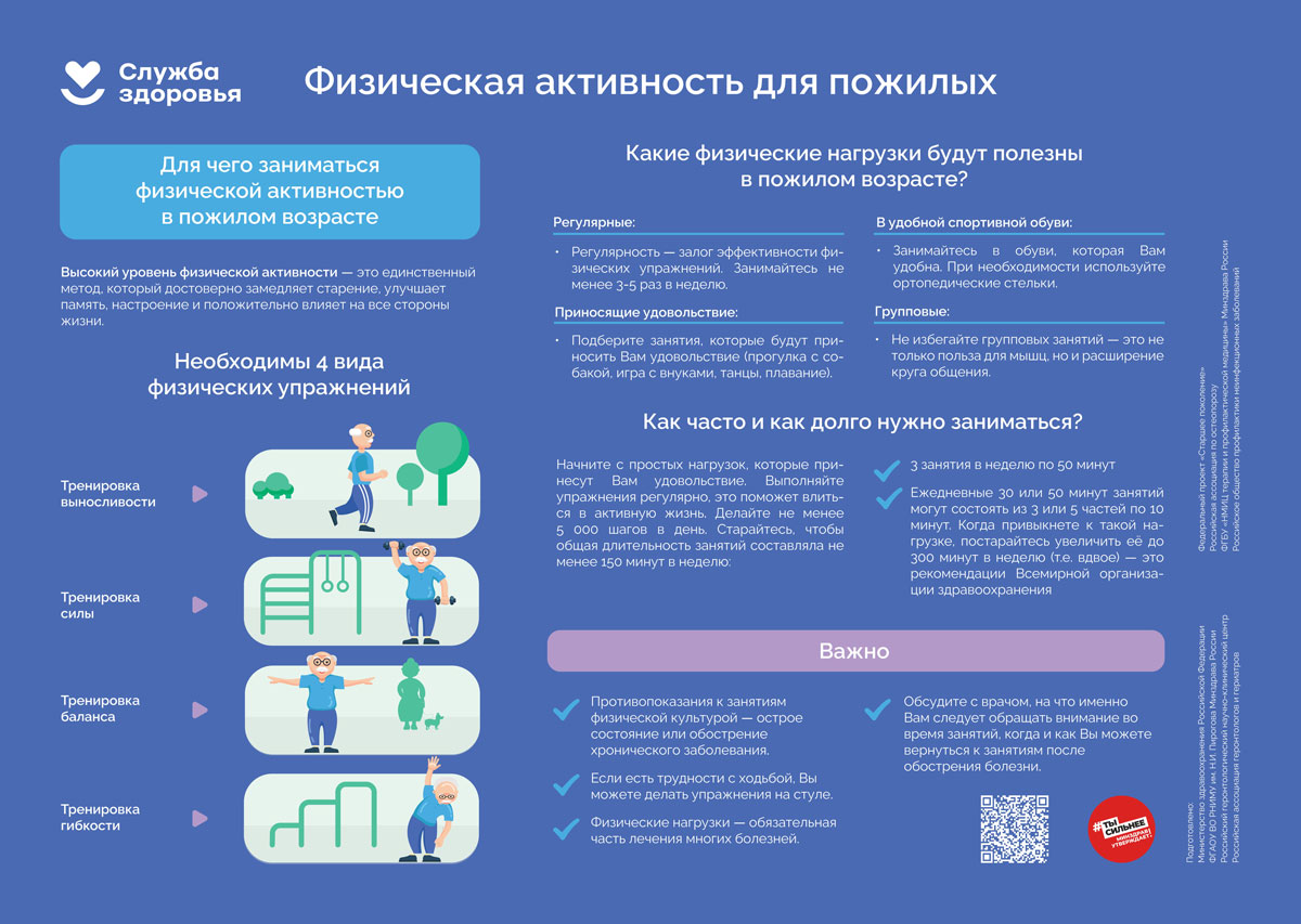 физическая активность для пожилых 2