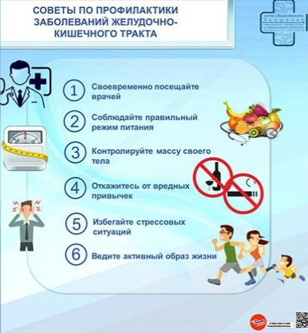 профилактика заболеваний ЖКТ 2