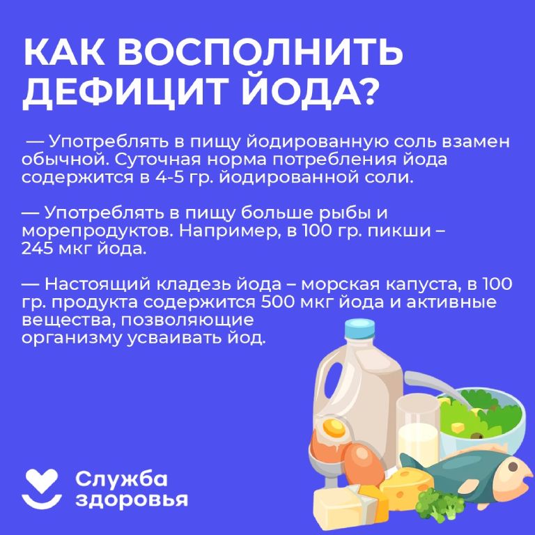 как восполнить дефицит йода