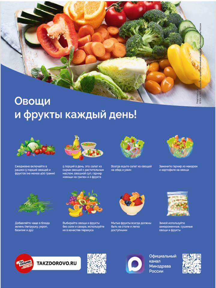 Овощи и фрукты каждый день