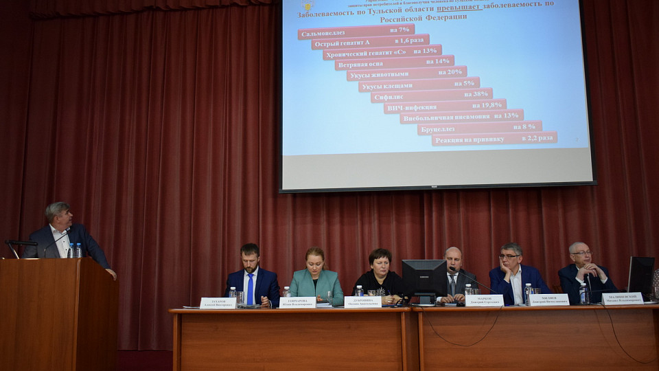 Заседание коллегии министерства здравоохранения Тульской области
